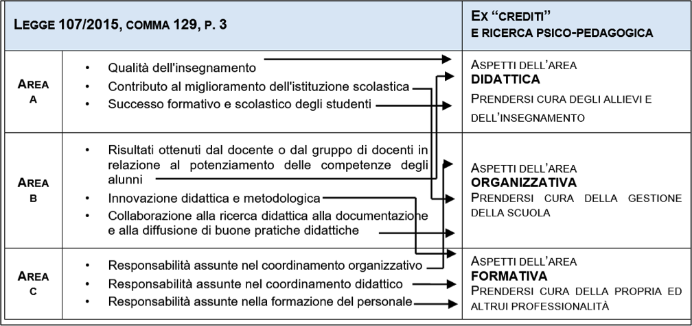 tabella-1